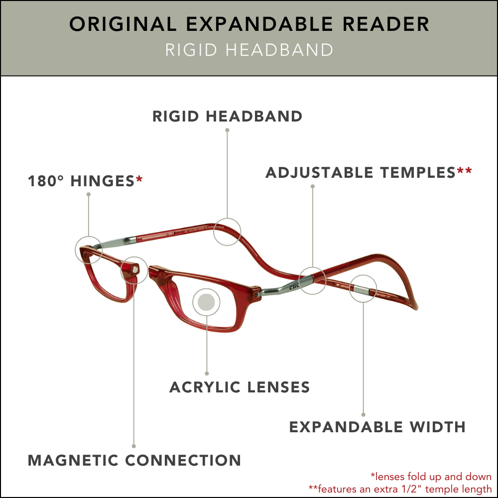 Original Expandable Reader