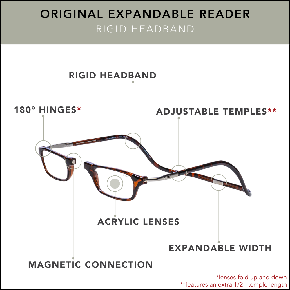 Original Expandable Reader