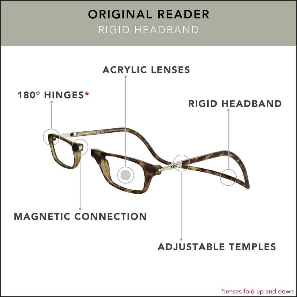 Reading glasses that open in the middle cheap