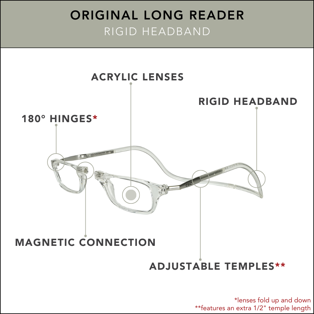 Original Long Reader