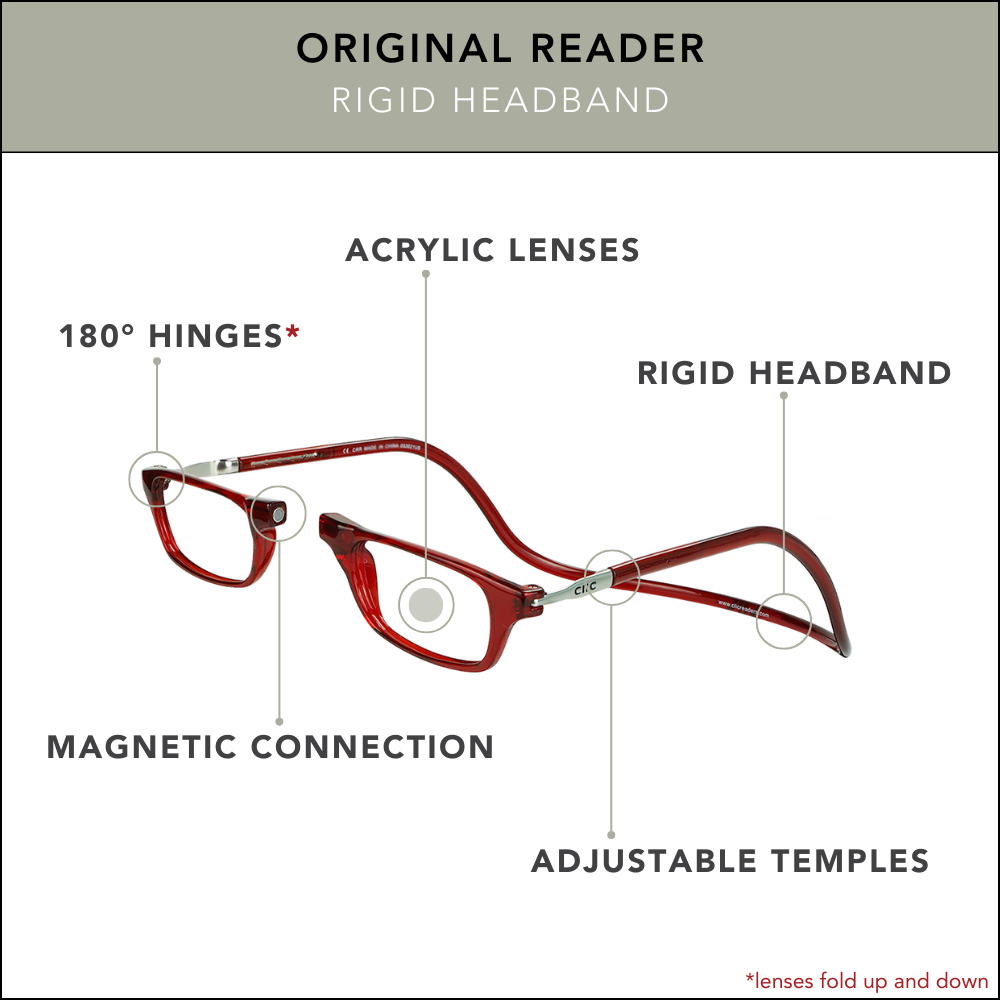 Magnetic frame reading glasses online