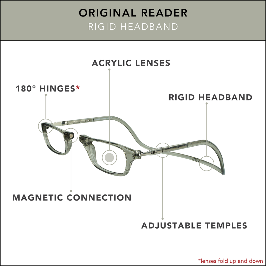 Original Reader – CliC Eyewear