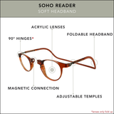 Soho Reader