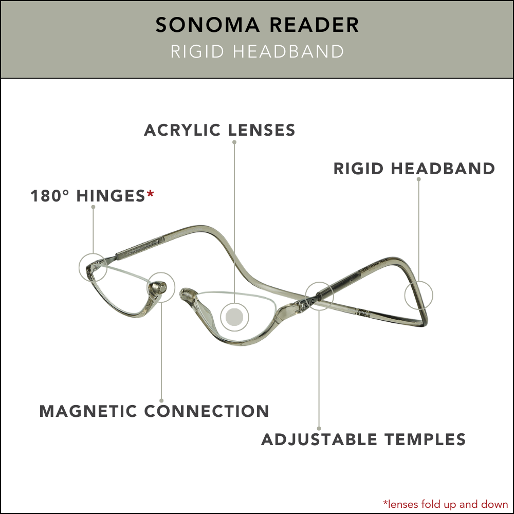 Sonoma Reader