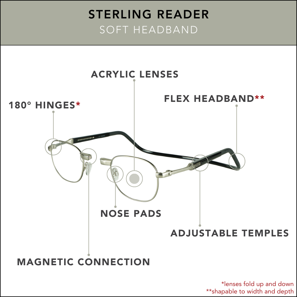 Sterling Reader