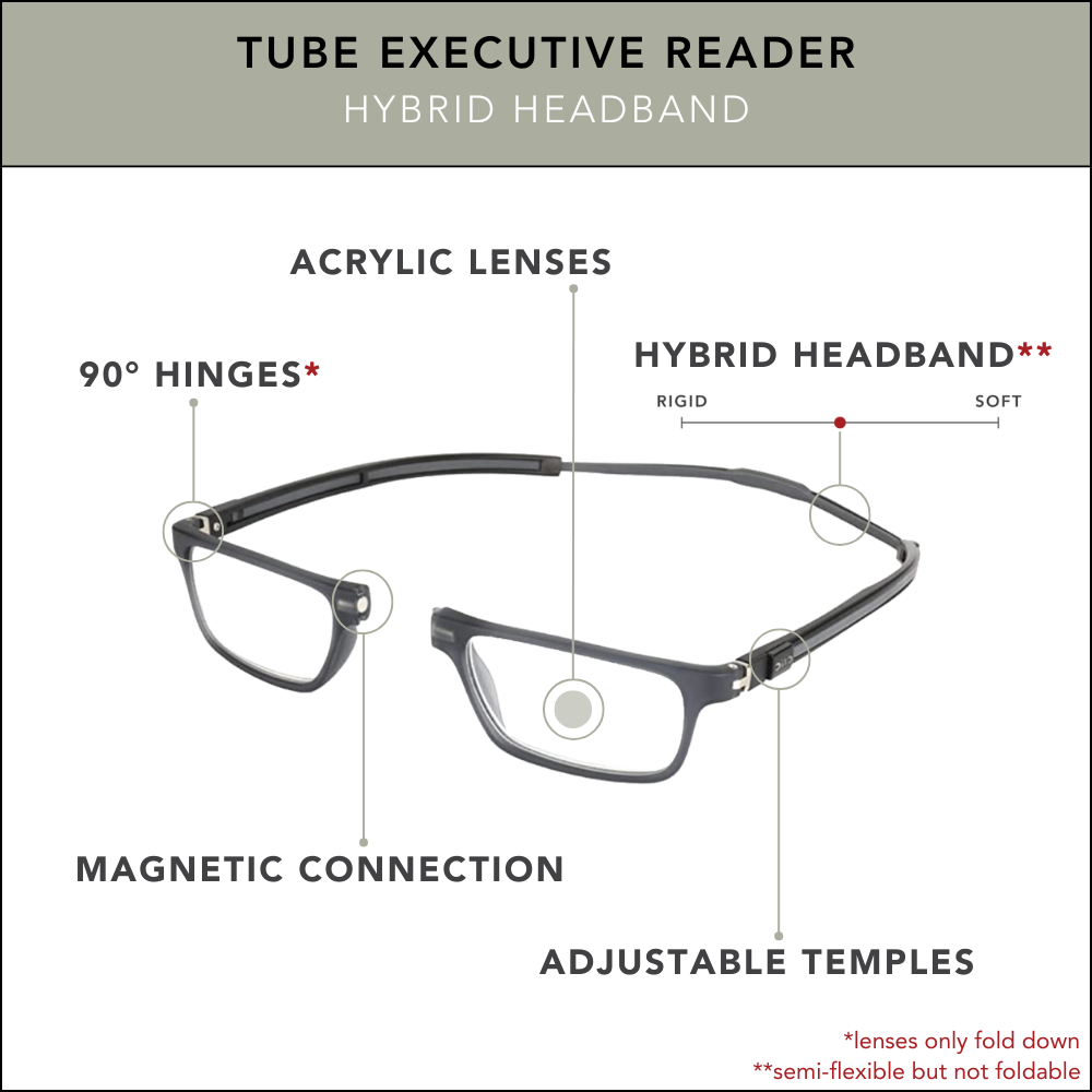 Tube Executive Reader