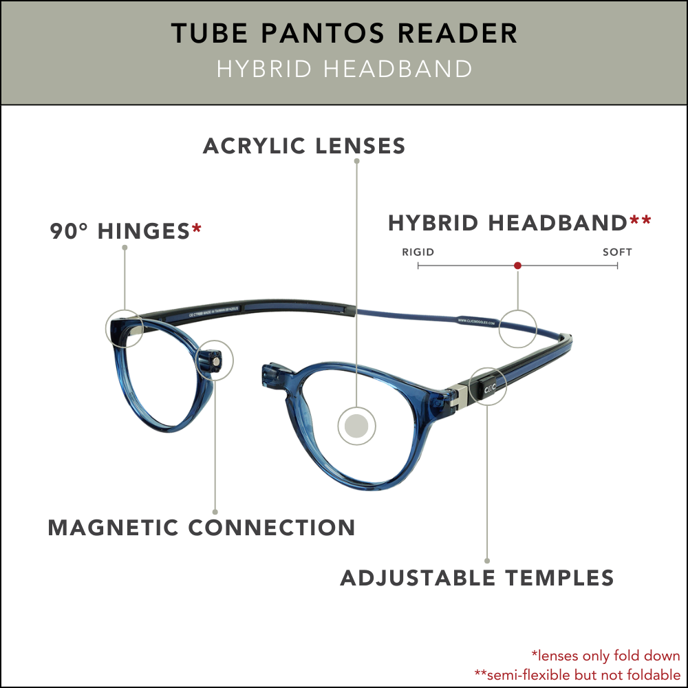 Tube Pantos Reader