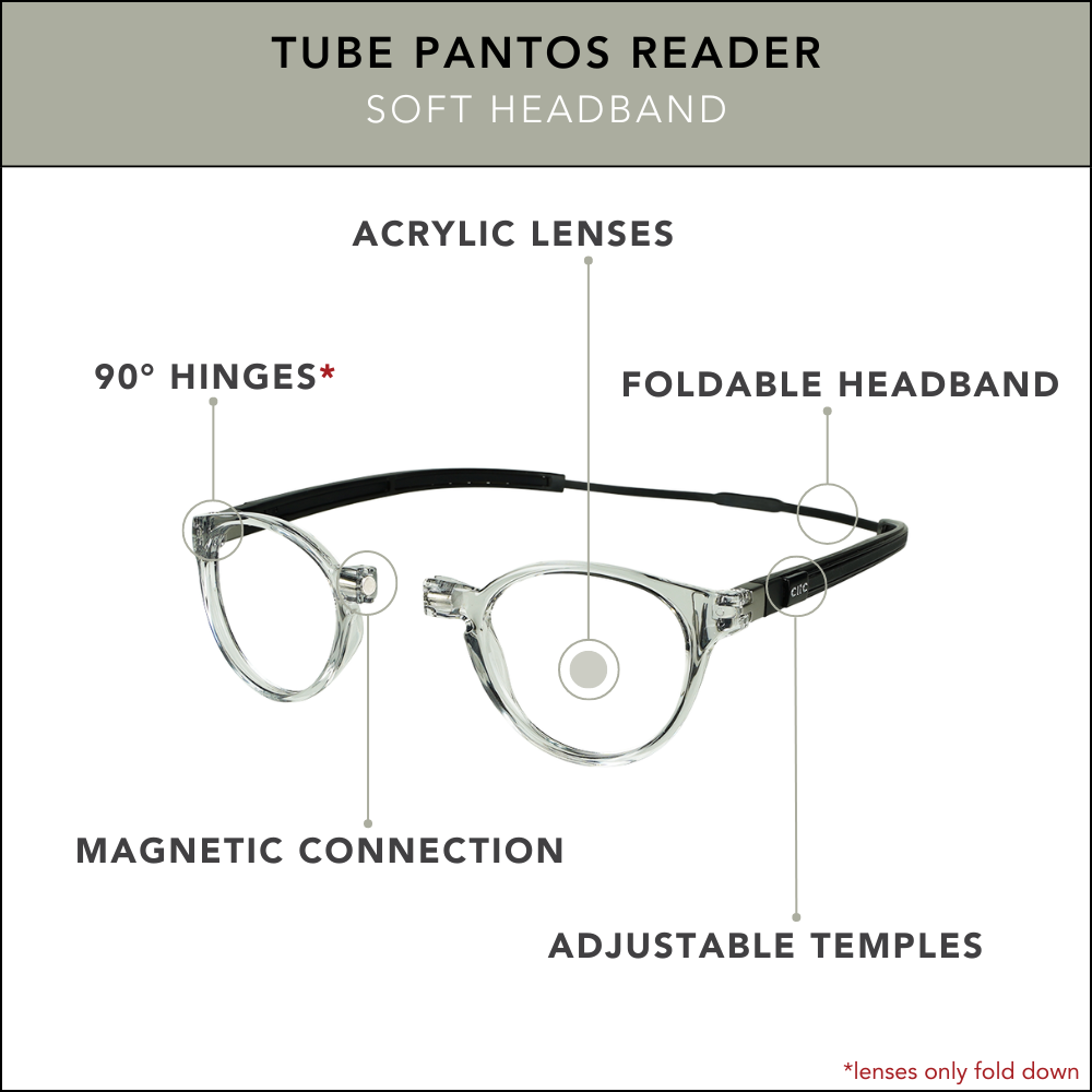 Tube Pantos Reader