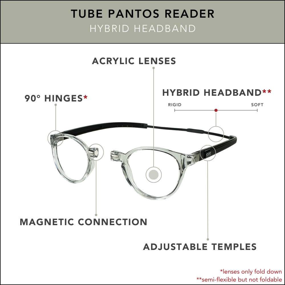 Tube Pantos Reader