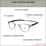 Tube Pantos Reader