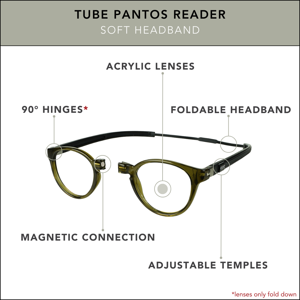 Tube Pantos Reader