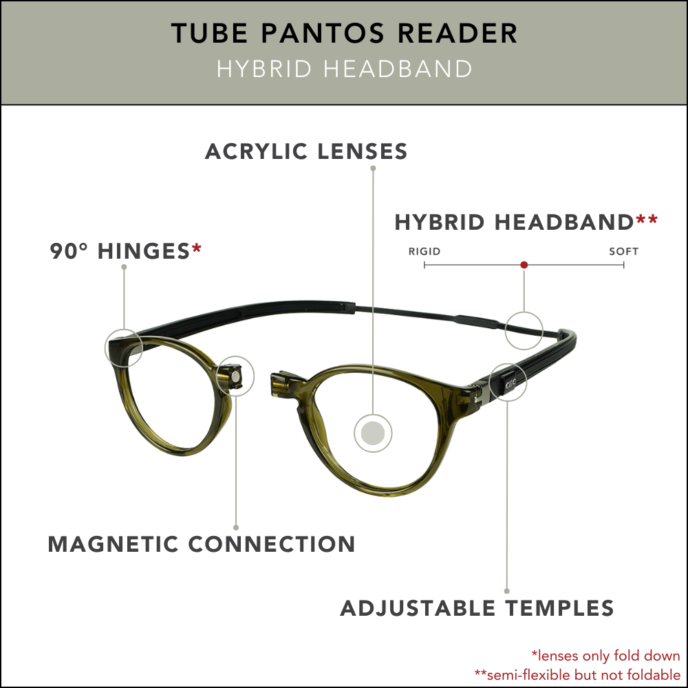 Tube Pantos Reader