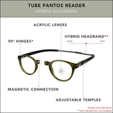 Tube Pantos Reader