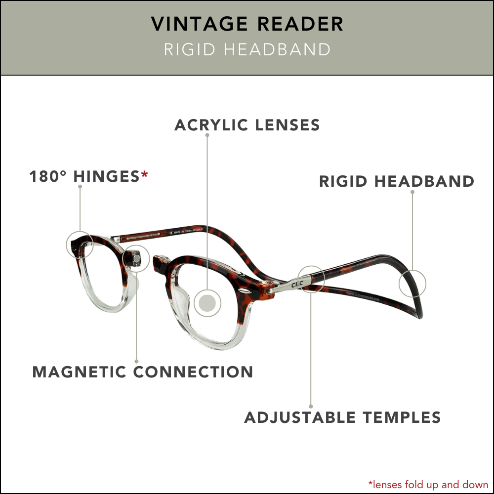 Vintage Reader