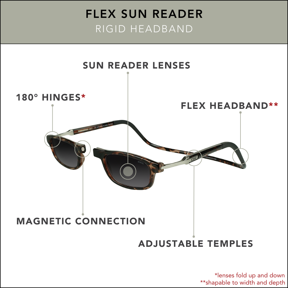 Flex Sun Reader