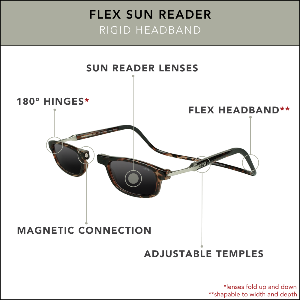 Flex Sun Reader