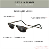 Flex Sun Reader