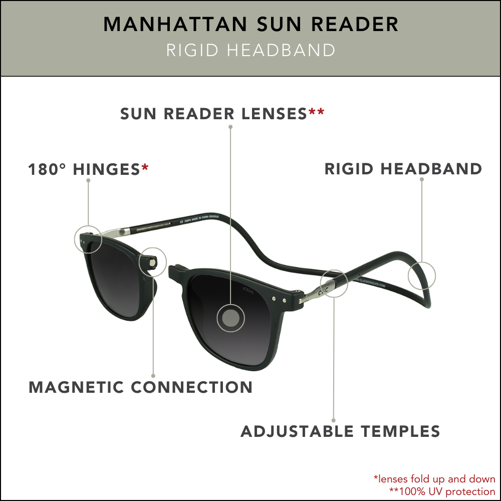 Manhattan Sun Reader