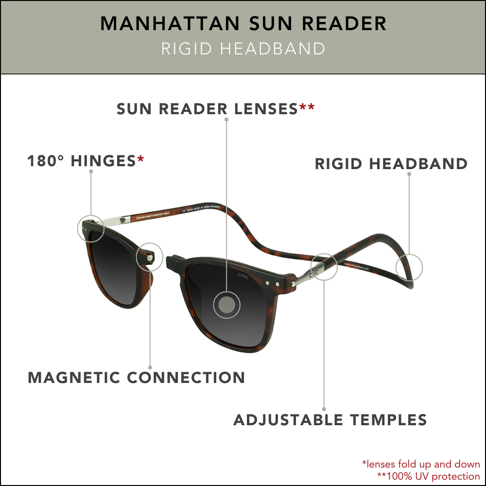 Manhattan Sun Reader