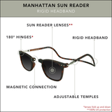 Manhattan Sun Reader