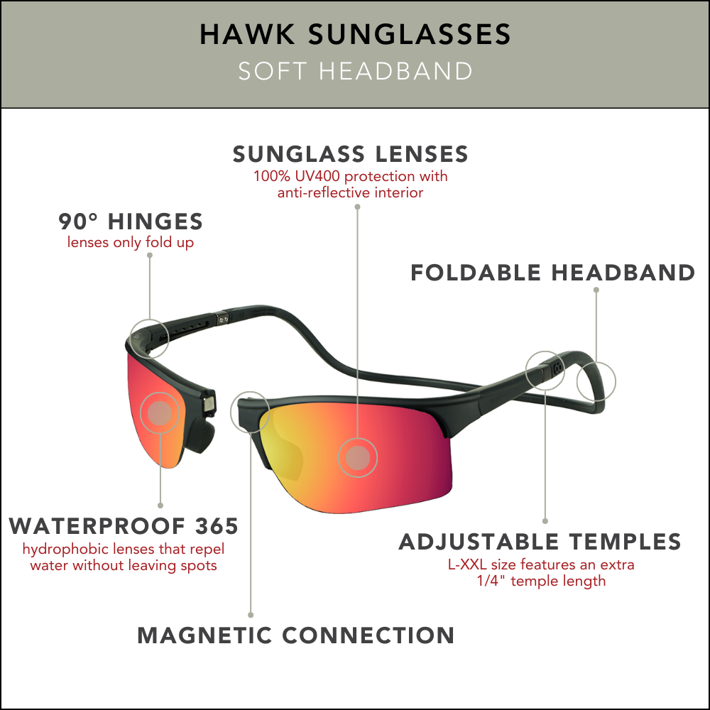 Hawk Sunglasses CliC Eyewear