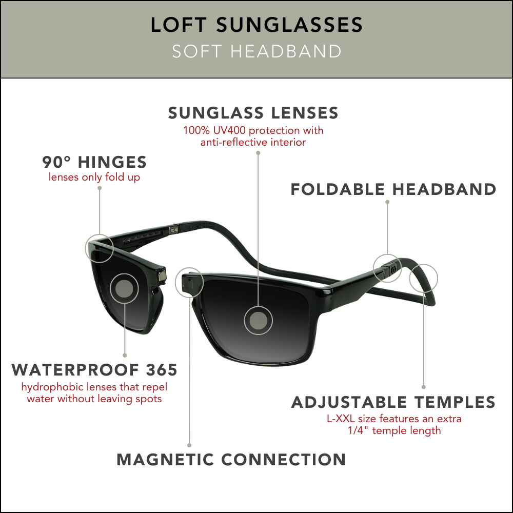 Loft Sunglasses