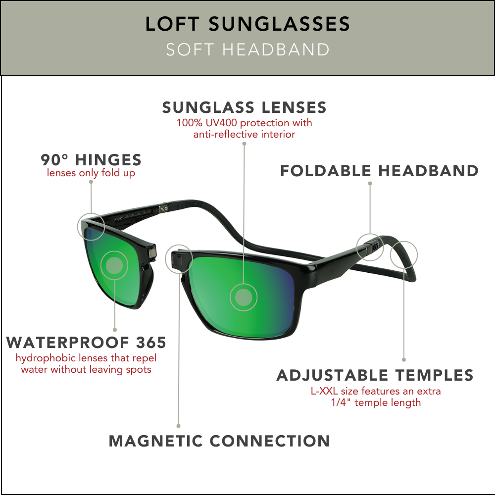 Loft Sunglasses