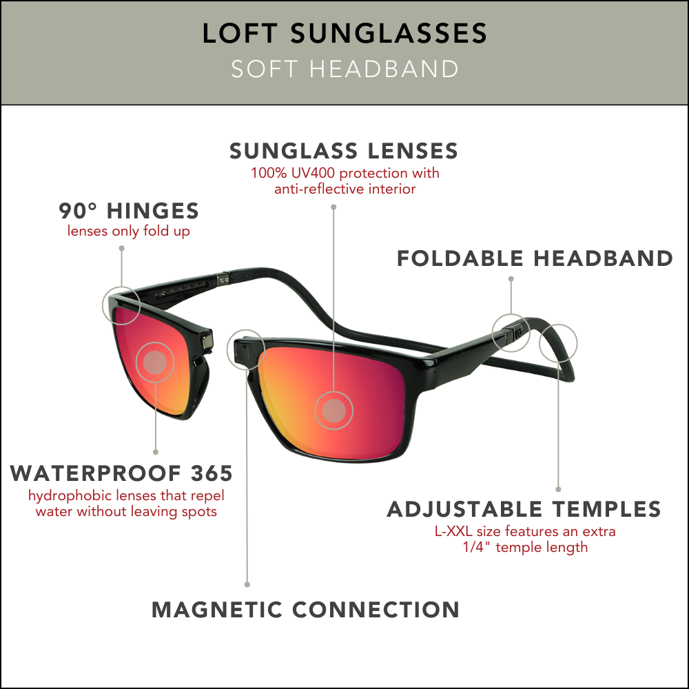 Loft Sunglasses