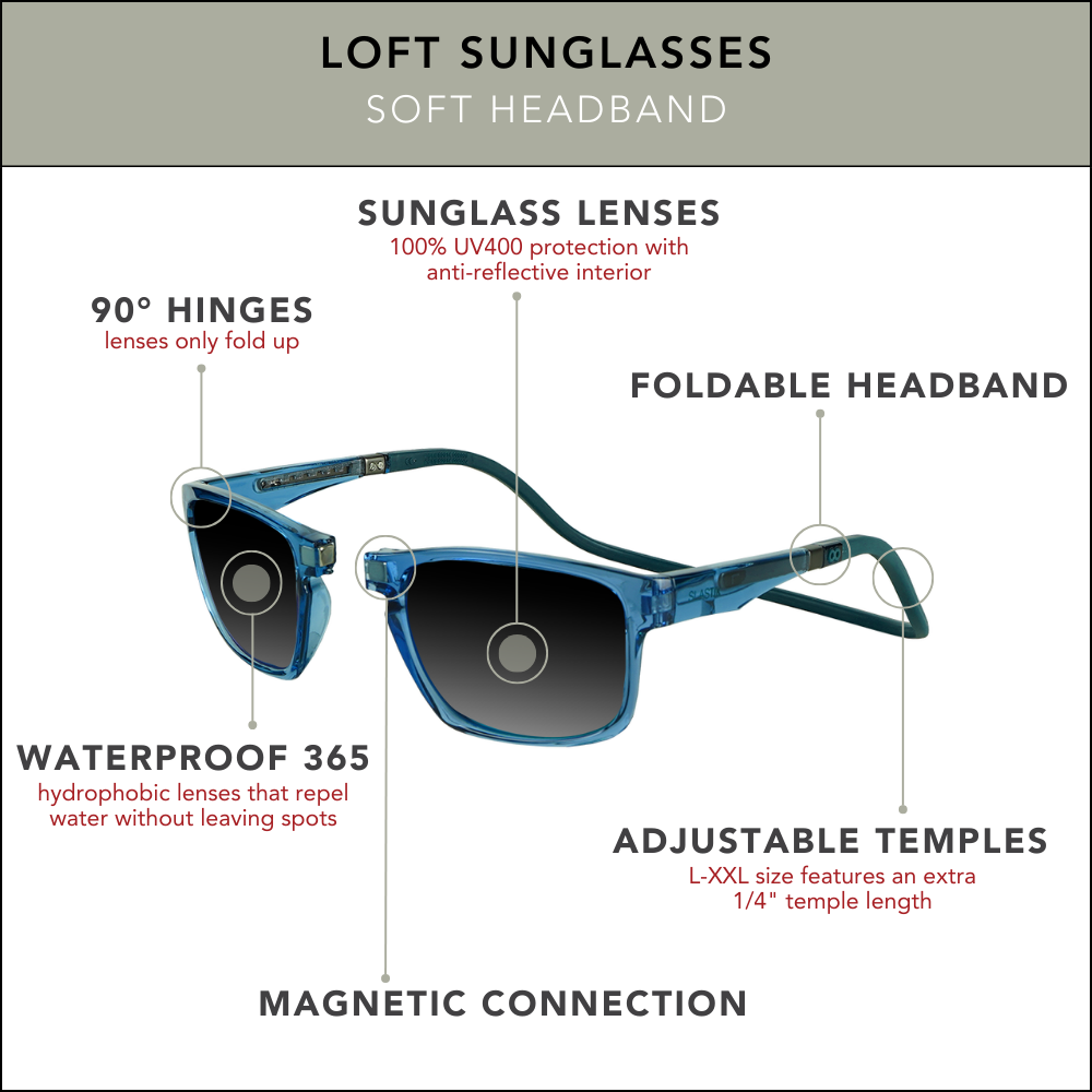 Loft Sunglasses