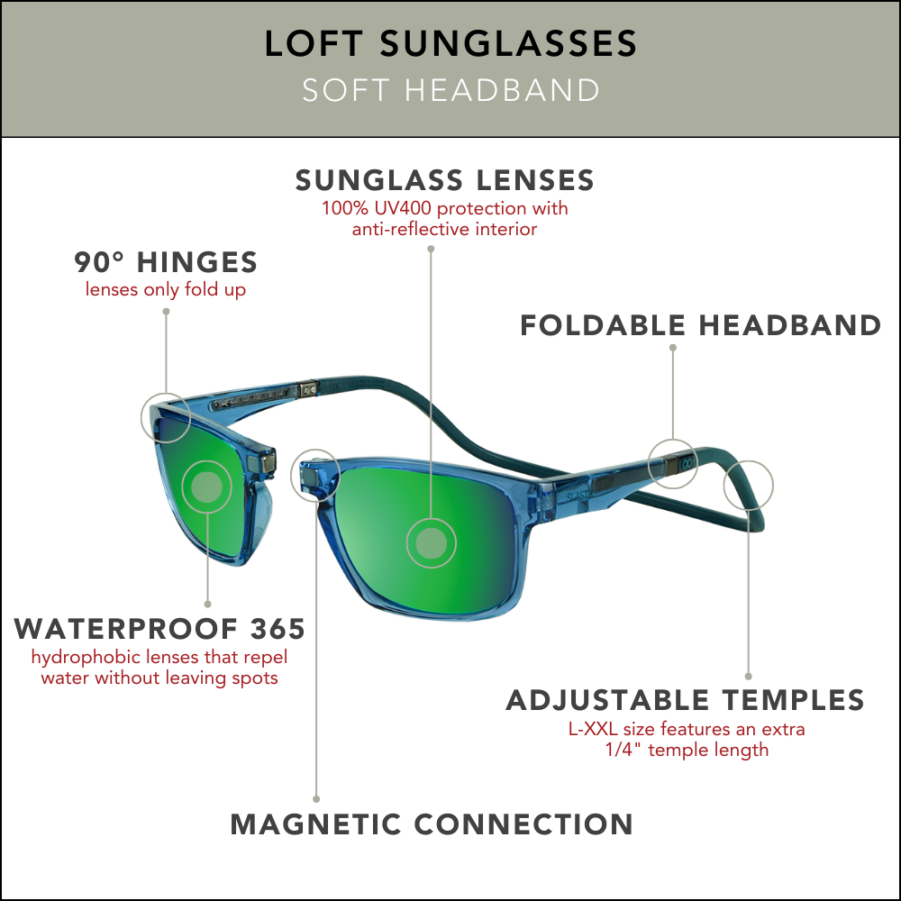 Loft Sunglasses