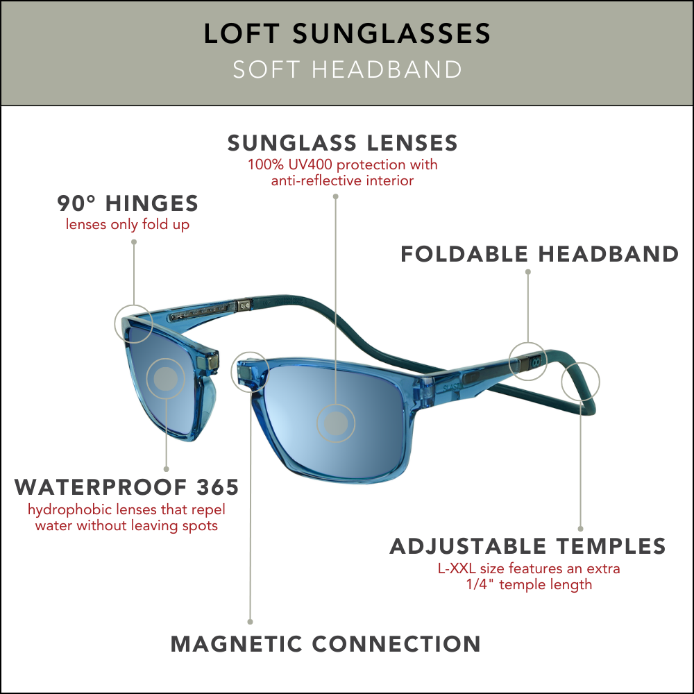 Loft Sunglasses