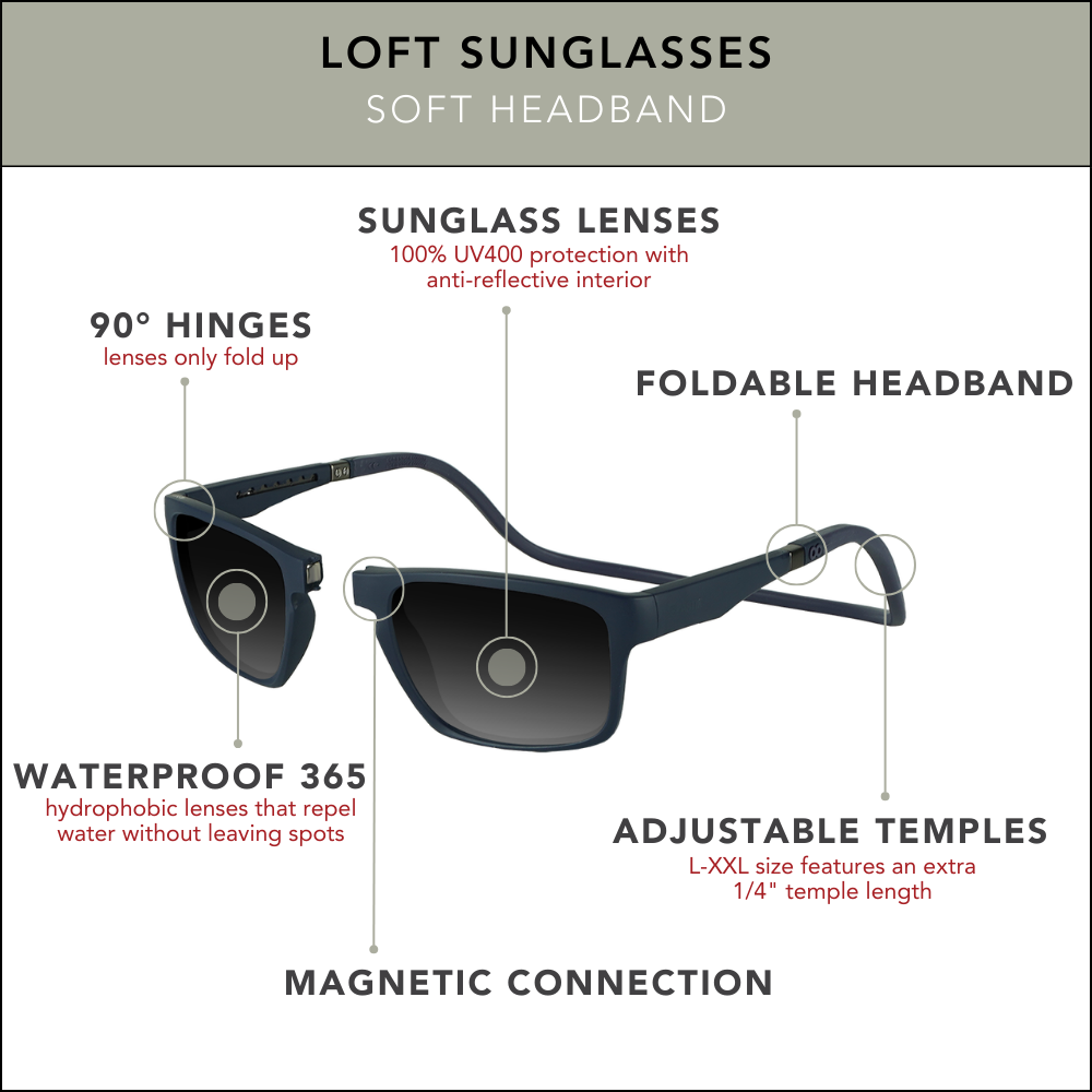 Loft Sunglasses