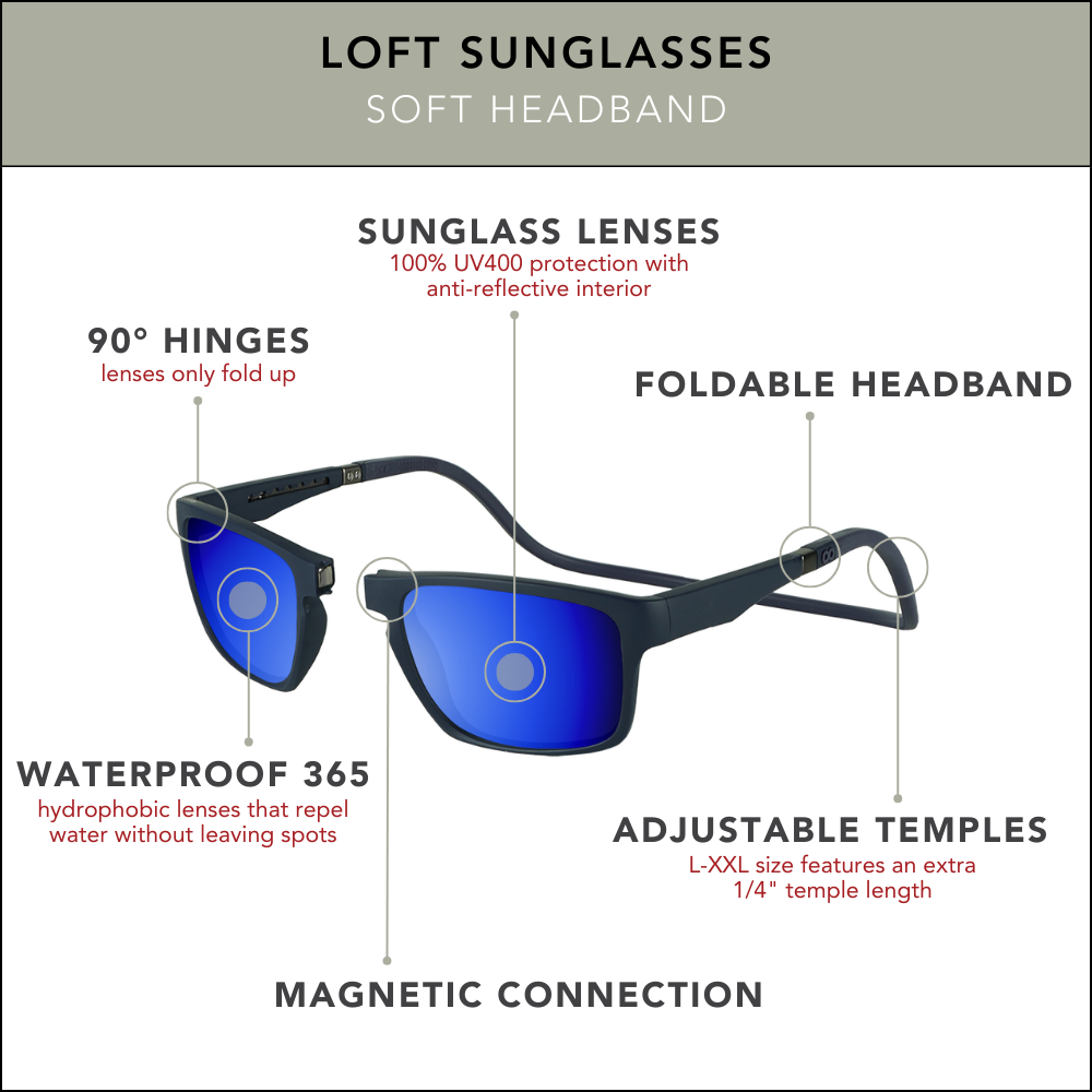 Loft XL Sunglasses