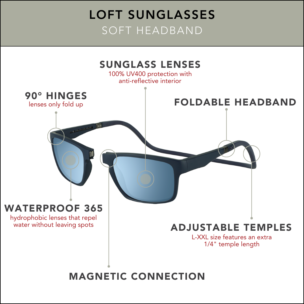 Loft Sunglasses