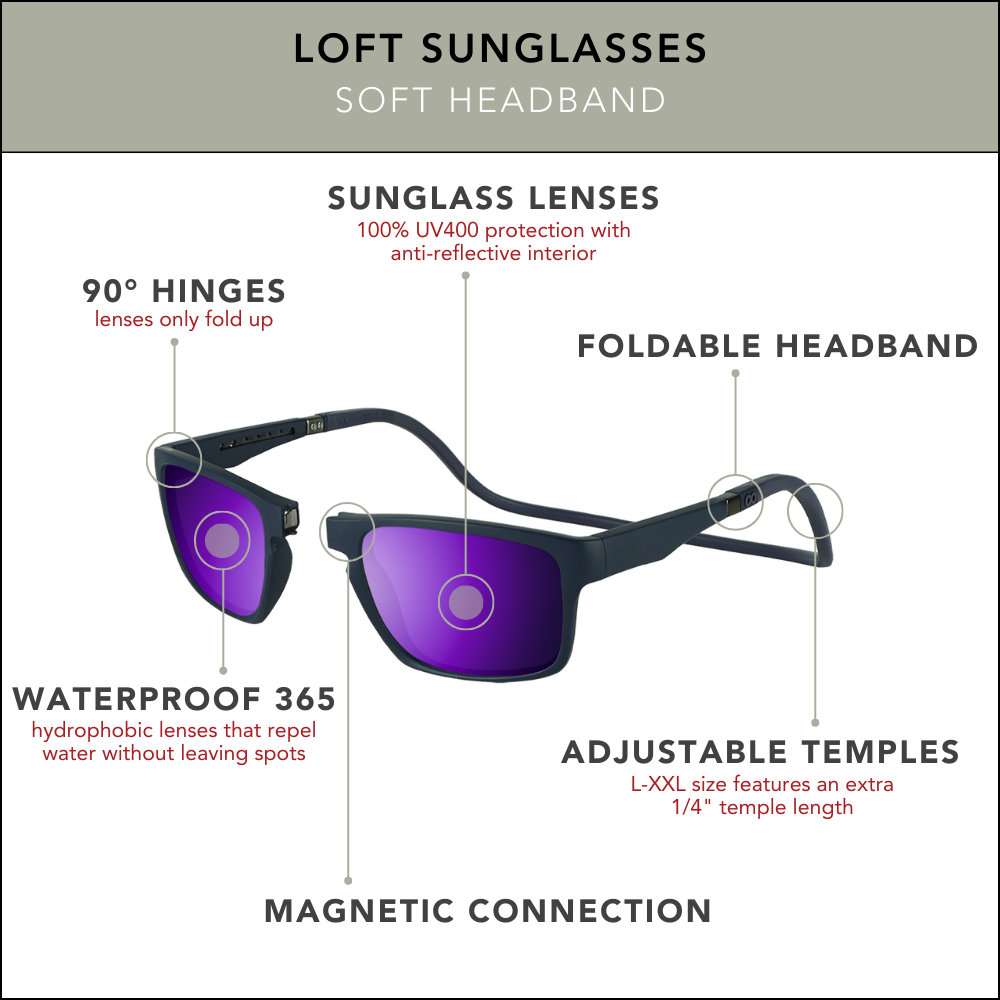 Loft Sunglasses