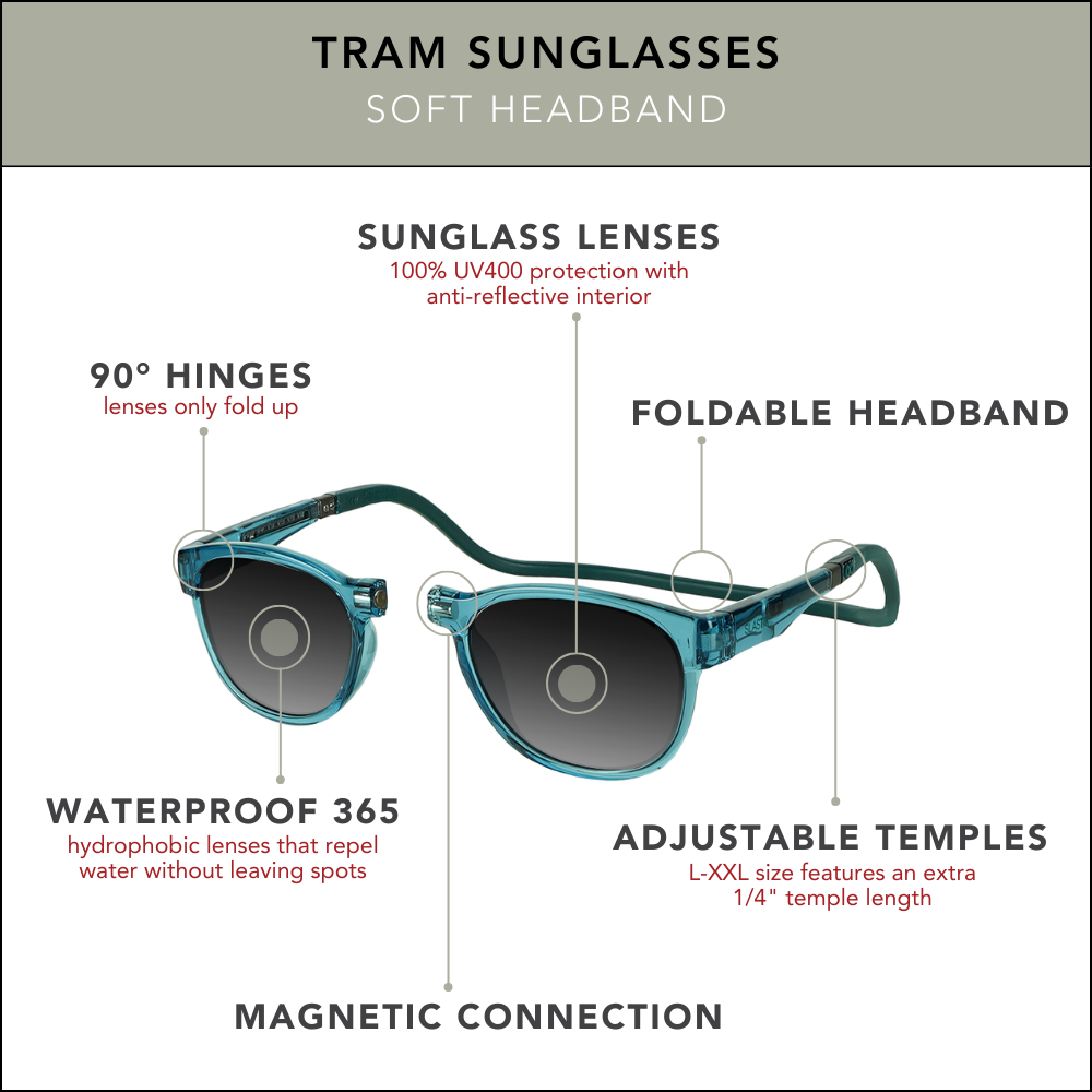 Tram Sunglasses