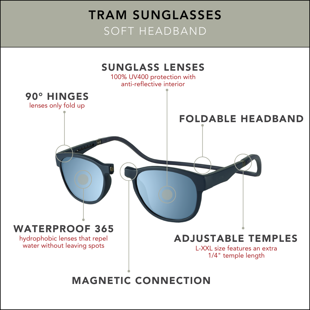 Tram Sunglasses