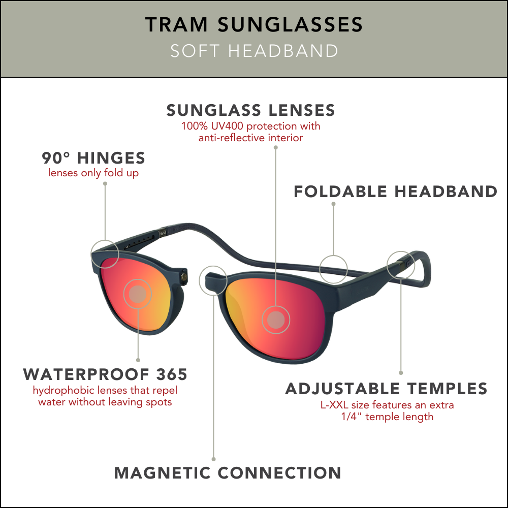 Tram Sunglasses