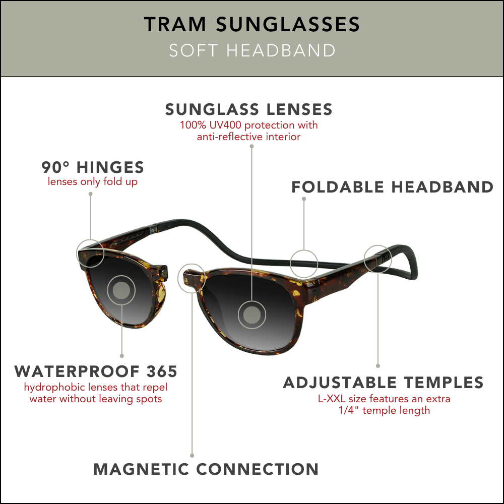 Tram Sunglasses