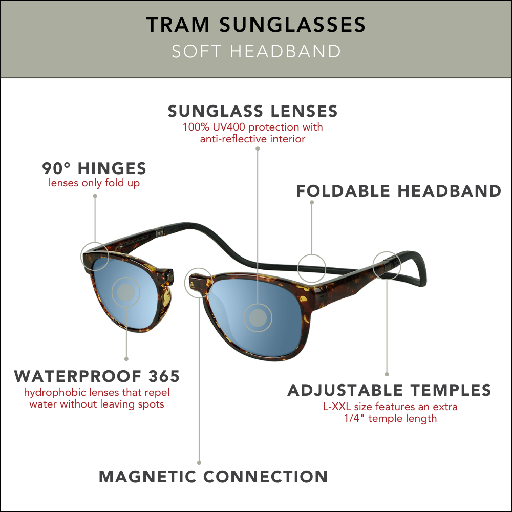 Tram Sunglasses