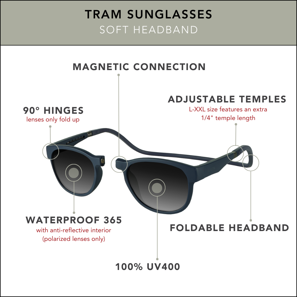 Tram Sunglasses