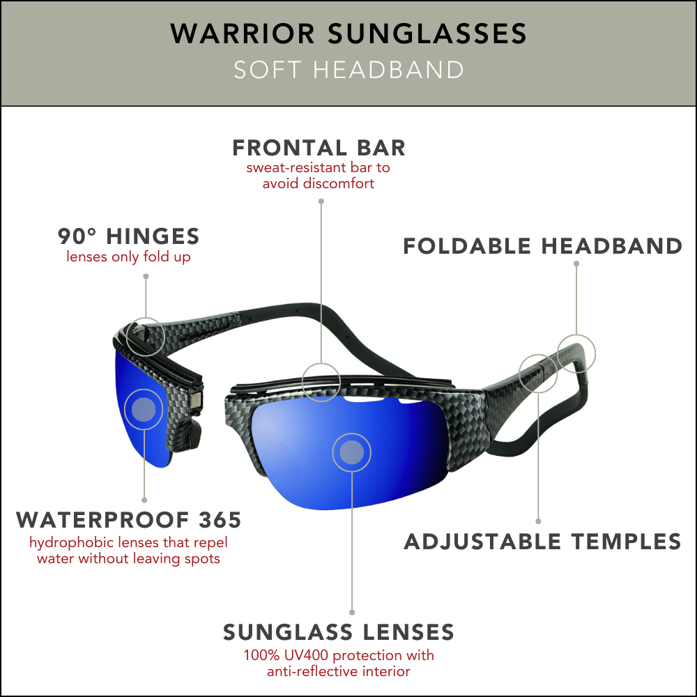 Warrior Sunglasses - Cycling Edition