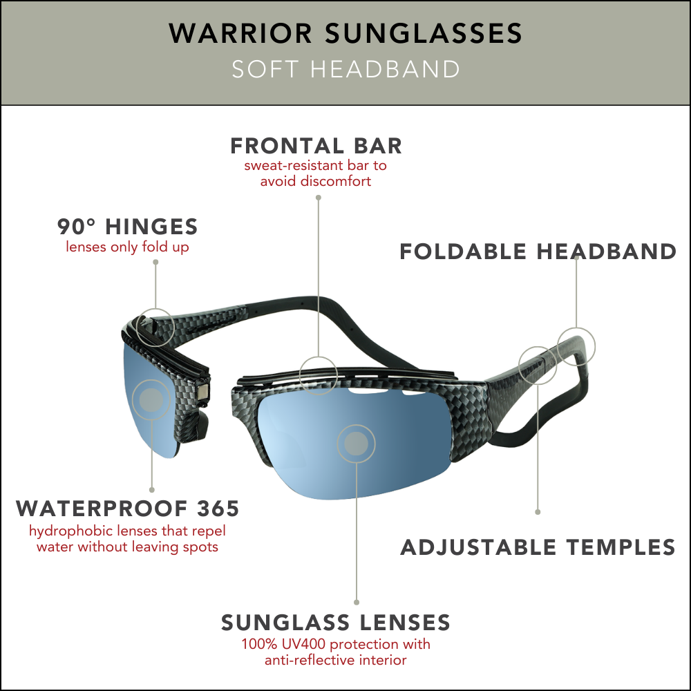 Warrior Sunglasses - Cycling Edition